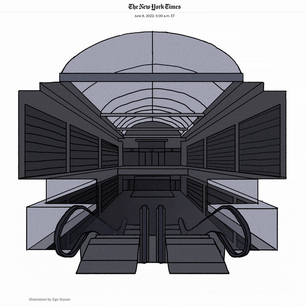 New York Times Op-Ed β 1